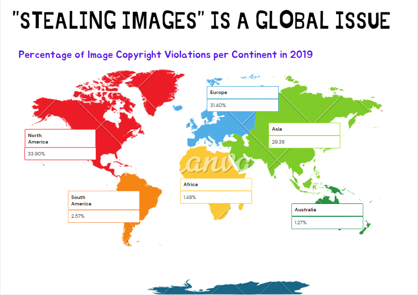 Map of the world indicating percentages of image copyright violations per continent as of 2019